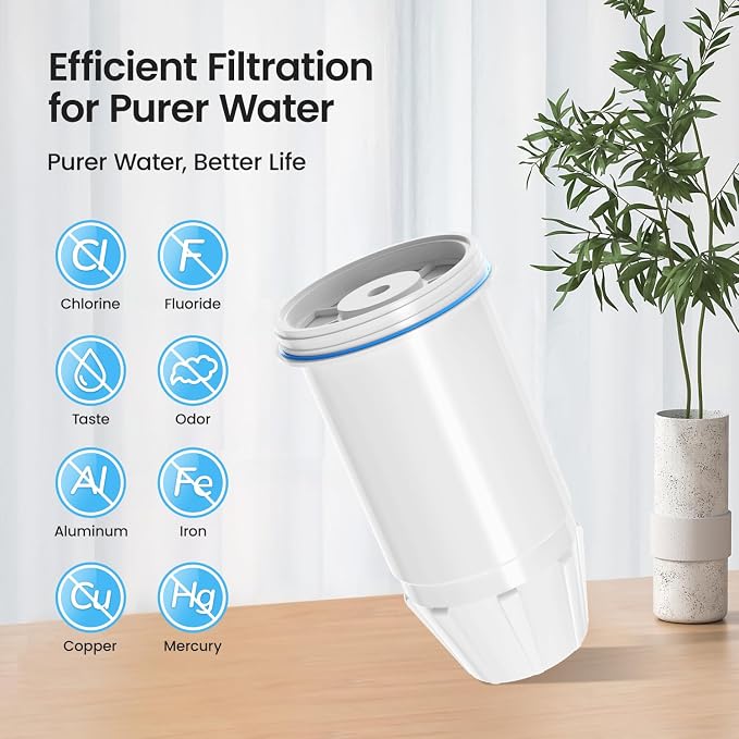 Water Filter Replacement for zero Pitchers and Dispenser,fit for ZR-001 ZR-004 ZP-006 ZR-017 ZP-010, Multi-Stage Filter System Reduce Lead, Chromium, PFOA/PFOS and TDS, 4pack,by Cobectal
