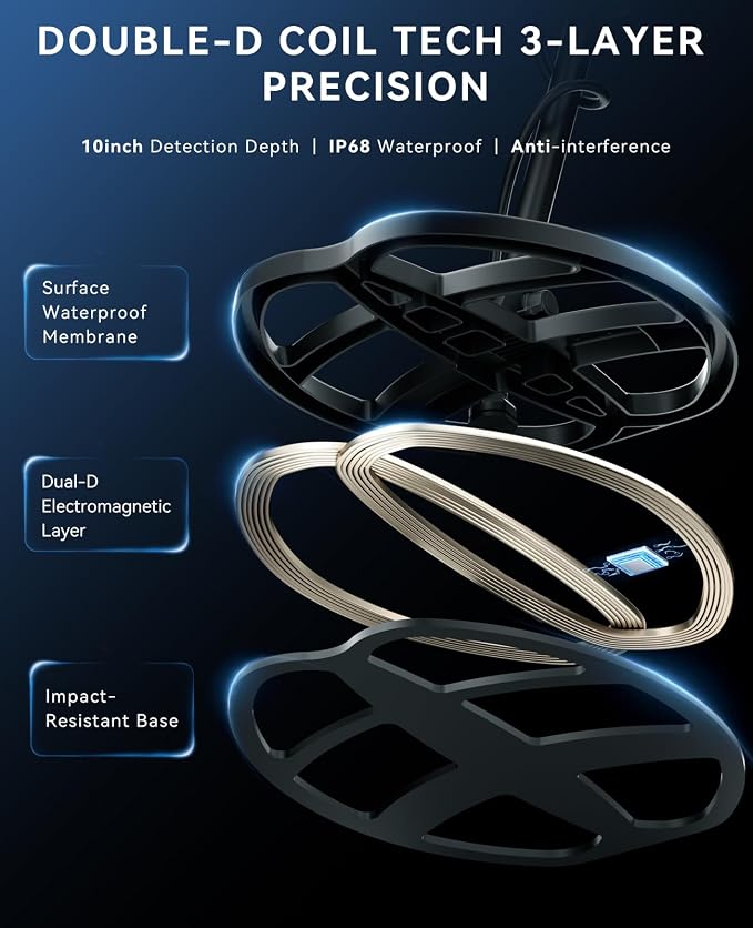 SUNPOW Professional Metal Detector for Adults Rechargeable - 6 Metal ID, IP68 Waterproof Coil, LCD Display, 5 Search Modes Metal Detector for Beach/River/Outdoor Treasure Hunting, OT-MD16