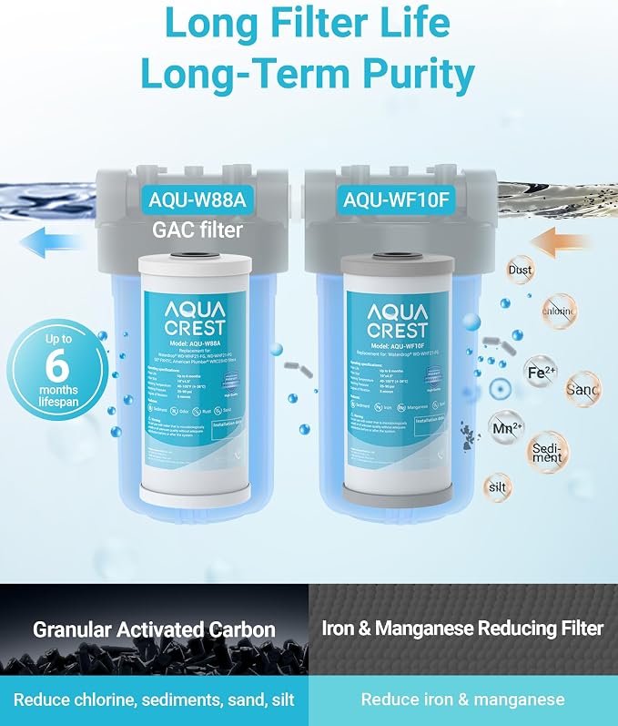 AQUA CREST WF10FG Whole House Water Filter, Compatible with WHF21-FG, GE GXWH40L, FXHTC, Ispring, Culligan® RFC-BBSA, Whirlpool®, Any 10" x 4.5" System, Reduces Iron and Manganese