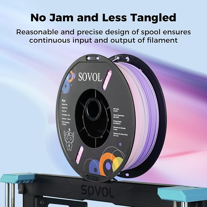 Sovol 3D Printer Matte Multicolored Fast Change Gradient Rainbow PLA 1kg (2.2 lbs) Spool 3D Printing Materials, Dimensional Accuracy +/- 0.03 mm, 1.75 mm, Matte Lavender
