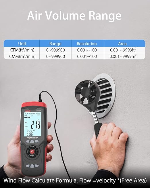 Wintact Digital Anemometer CFM/CMM, Weather Station Wind Speed Meter Gauge Measuring Air Velocity, Wind Volume, Wind Direction, Ambient Temperature, Humidity with Data Logger for HVAC Duct, Outdoor
