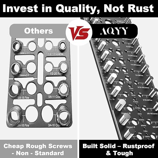 Nut and Bolt Thread Checker 32 SAE & 32 Metric Rustproof Solid Non-Deformable Thread Checker, Wall-Mountable Bolt Size Finder Tool, Bolt and Nut Sizer and 19 Drill Bit Sizes for Quick Measurement