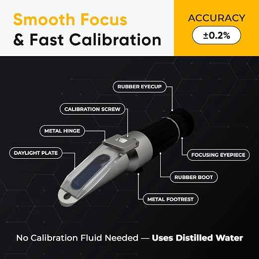 0–32% Brix Handheld Analog Refractometer with ATC, Durable All Metal Brix Meter for Sugar Content, Juice and Syrup Testing, Fruit Vegetable Samples and Measurement