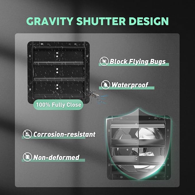 YOZON 12" Shutter Exhaust Fan with Speed Controller, Wall Mounted Wall Exhaust Fan, Automatic Shutter, High Speed, 1130CFM, Vent Fan for Garage, Greenhouse, Shed, Chicken Coop and Workshop - Black
