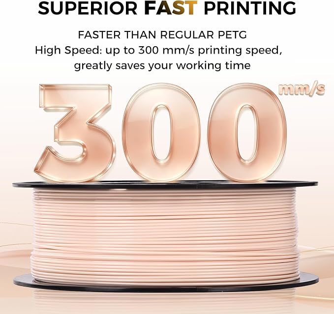 Sovol 3D Printer Rapid PETG Filament 1.75mm 1KG (2.2lbs), High Precision, Strong Toughness, Wiring Tightness, Dimensional Accuracy +/- 0.03 mm, 3D Printing High Speed PETG Filaments, Skin