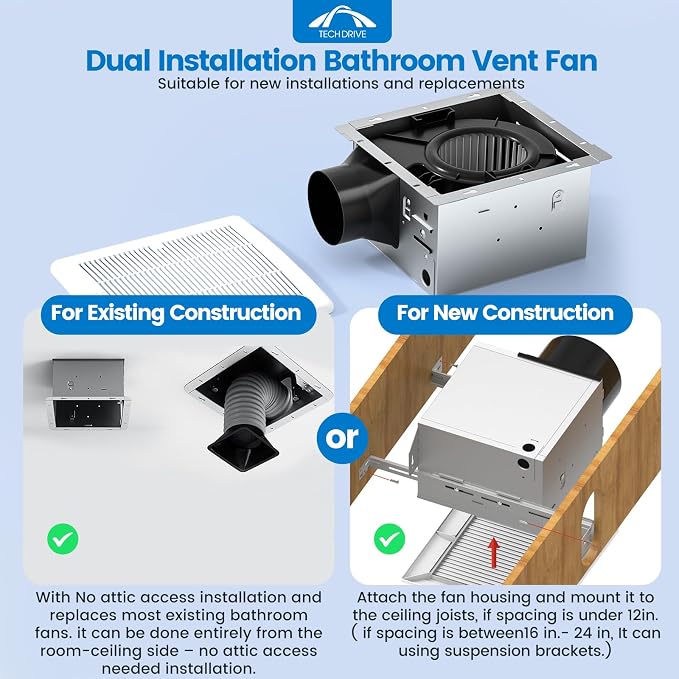 Tech Drive Bathroom Exhaust fan,110 CFM,1.5Sone,4-Inch Duct, | Very Quiet,No Attic access Needed Installation,HVI and Energy Star Certified,Easy to Install, White Grille