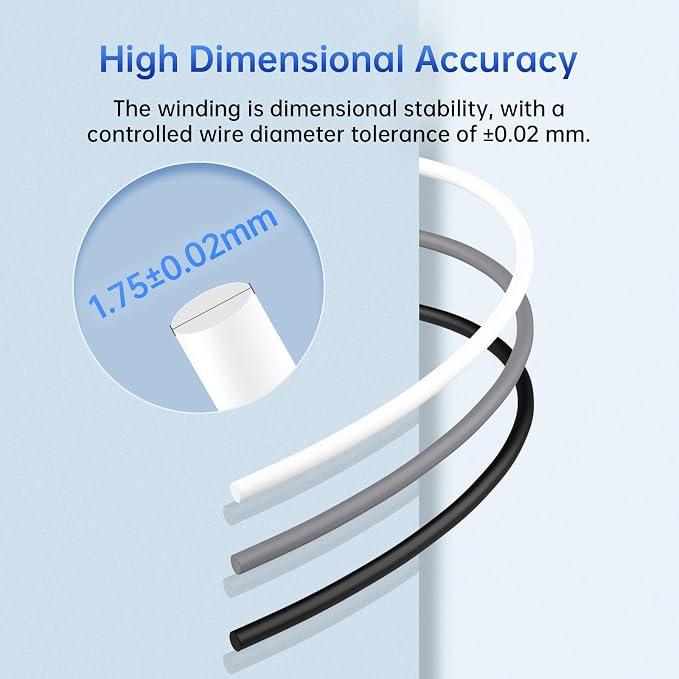 ANYCUBIC PLA Plus (PLA+) 3D Printer Filament 1.75mm, High Toughness 3D Printing Filament, Dimensional Accuracy +/- 0.02mm, Print with Most FDM 3D Printers, 1KG Spool, Black