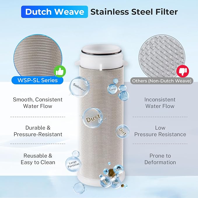 iSpring WSP-50SLS Spin Down Sediment Filter & Water Scale Inhibitor, Whole House Scale & Corrosion Prevention Prefilter, Mesh-Cleaning Scraper-Beads, Flushable Well Water Sediment Buster, 50 Microns