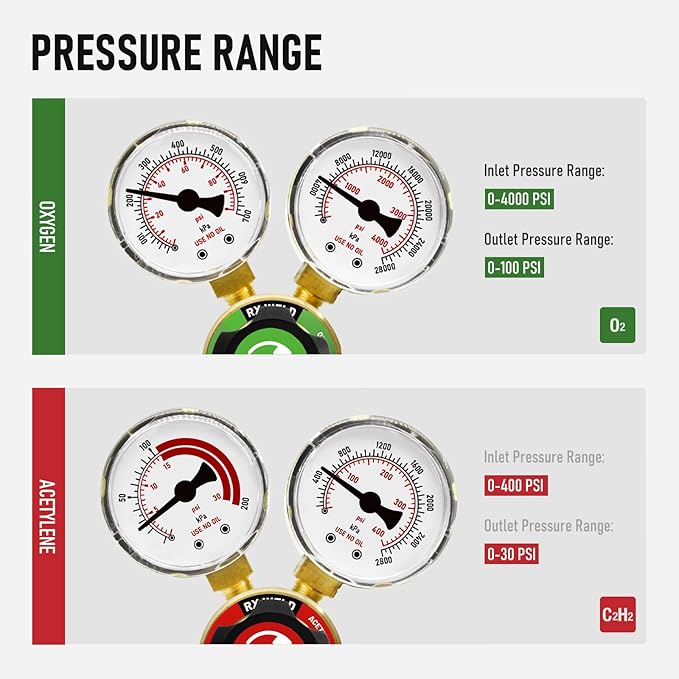 RX WELD Oxy Acetylene Regulator Set, CGA540 & CGA200, B Size