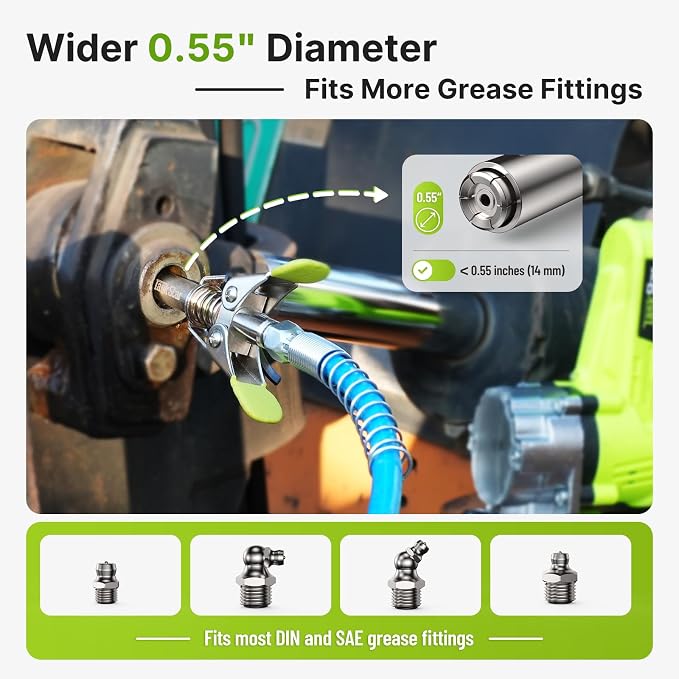 TaskStar 12000 PSI Grease Gun Coupler: 2025 Upgrade with Quick-Release Design & 6-Jaw Secure Lock, Compatible with All Grease Guns, Grease Tips Built for Easy Greasing Tractors, Trucks & Equipment
