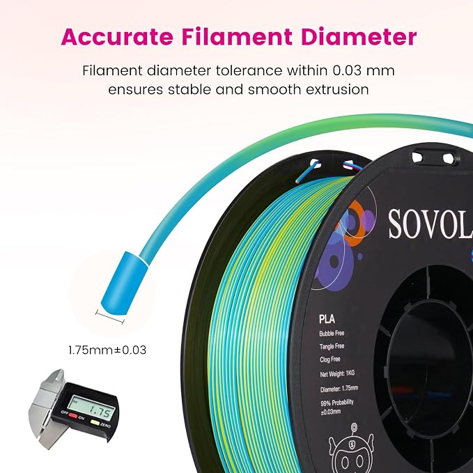 Sovol PLA Filament Silk Tri Color Co-Extrusion 1.75mm, 3D Printer Filament 1kg/ 2.2lbs, Shiny Silk Rose Blue Yellow 3 in 1 Coextrusion PLA Material +/-0.03mm