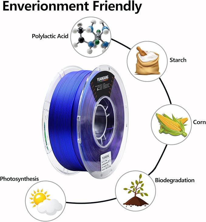 Silk Triple-Color PLA Filament 1.75mm Black-Blue-Purple, ±0.03mm Precision, 1kg Spool (2.2 lbs), Smooth Multi-Tone Gradient PLA, Neatly Wound & Compatible with Most 3D Printers
