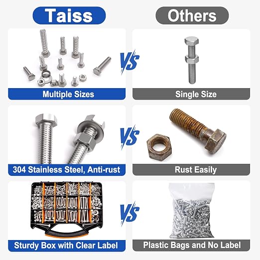 Taiss 760PCS 18-8(304) Stainless Steel Hex Bolts and Nuts Assortment,1/4-20 5/16-18 3/8-16 1/2-13(Length 1/2" to 2-1/2") Heavy Duty SAE Nut and Bolt Assortment,Assorted Nuts and Bolts & Washers Kit