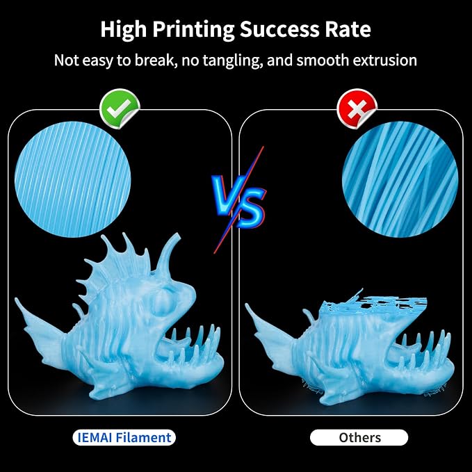 IEMAI Blue Glow in The Dark PETG Filament 1.75mm 1KG, Luminous 3D Printer Filament Long-Lasting Glow & High-Brightness, Neat Wound and Easy Print, Accuracy +/-0.02mm