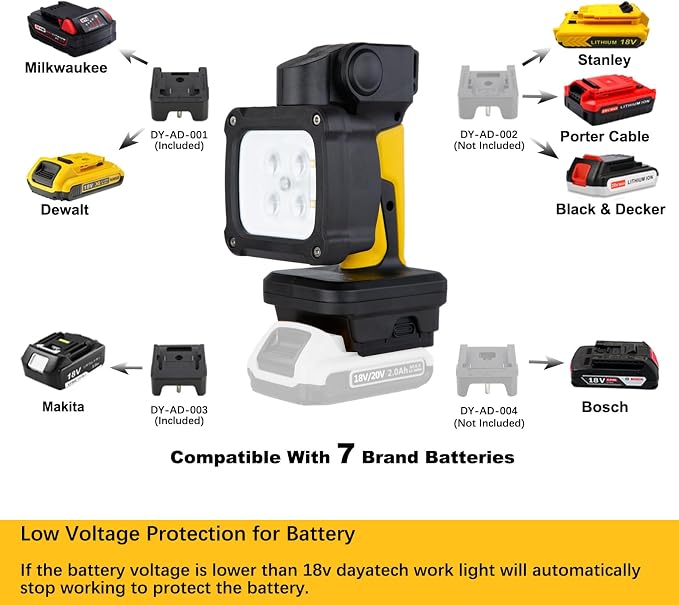 Cordless LED Work Light, Zoom Handheld Spotlight Compatible with Dewalt, Milwaukee and Makita 18-21V Battery, 3000 Lumens, Pivoting Head, (Charger and Battery Not Included)