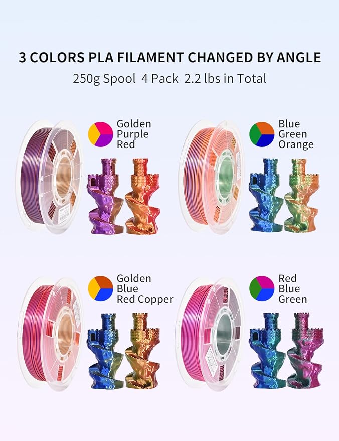 RAMBERY Tricolor PLA 3D Printer Filament Bundle 1.75mm, 250g x 4 Spools | Silk PLA, Shiny Multicolor, Triple Color Change by Angle, Toughness Upgraded