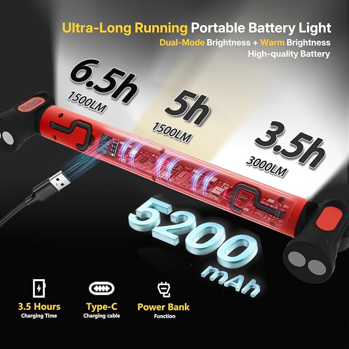 2Pack MechaniLite Under Hood Work Light Bar, 3000LM LED Magnetic Light Bar with Hooks, 5200mAh Cordless Rechargeable Hood Light for Mechanic/Car Repairing/Garage-Red