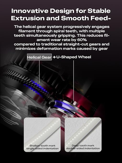Creality DXC Extruder, Supports K1_K1 Max_K1C_K1 SE