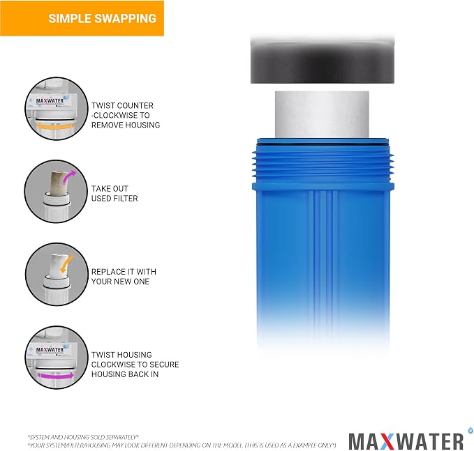 Max Water 10 Micron 20 x 4.5 Sediment Water Filter Replacement Cartridge, Whole House Sediment Filtration Compatible with DGD-5005-20, FP25B, AP810-6, FPMB5-20, P5-20, 155358-43, SDC-45-2005, 4 Pack