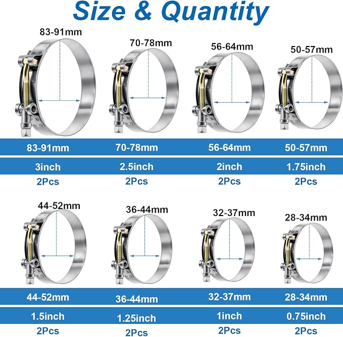 Tnisesm 16Pcs 8 Sizes T-Bolt Hose Clamps, 304 Stainless Steel Heavy Duty Hose Clamp Assortment Set Working Range 28-91mm for 1-3inch Hose ID, Radiator Turbo Intake Soft Hose Intercooler Clamps
