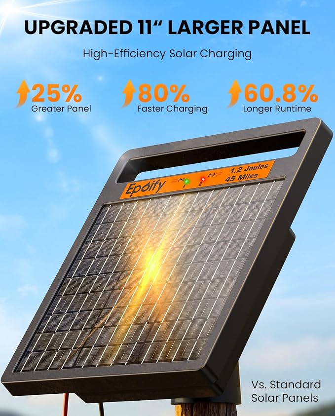 Solar Electric Fence Charger 1.2J Stored Energy, 45 Miles Coverage,8W Solar Fence Energizer with 10000mAh Battery,7–11kV Output, Smart Alarm, All-Weather Fence Charger for Cattle, Horses & Farms