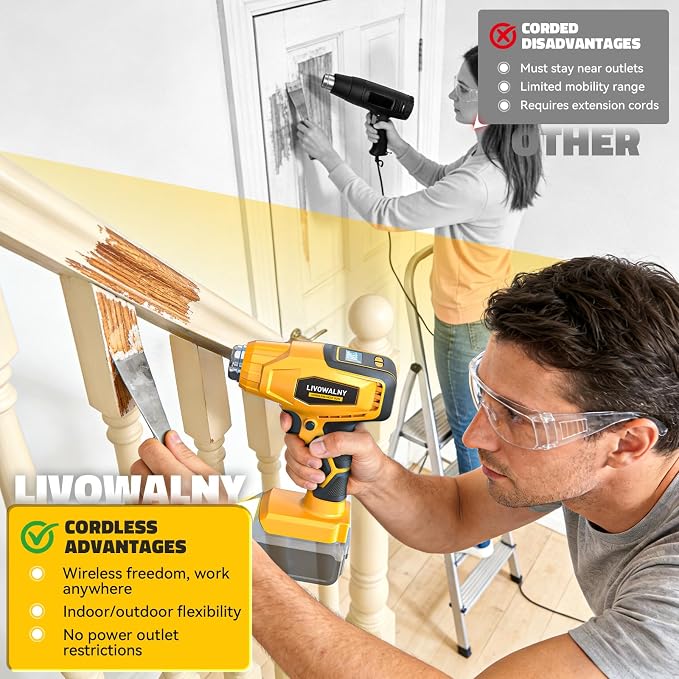 LIVOWALNY Cordless Heat Gun Compatible with Dewalt 20V Battery (Tool Only) 260W High Power Hot Air Gun (68°F-1112°F) & Airflow Control Digital Display for Shrink Wrapping Crafting