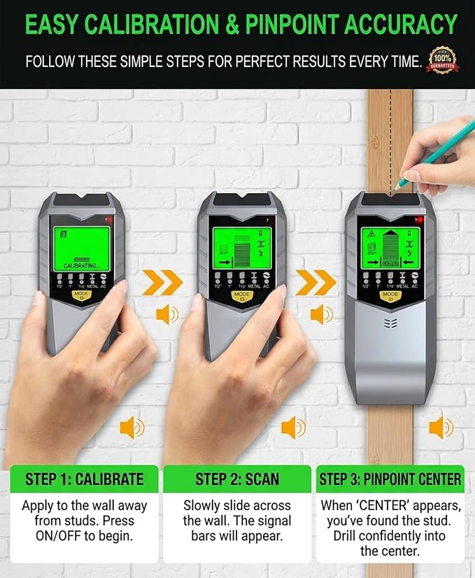 Stud Finder Wall Scanner - 5 in 1 Electronic Stud Sensor with Intelligent Micro-Sensor Chip, Wood Metal AC Wire Detector for Drywall & Plaster, Center Finding for TV Mount & Shelving