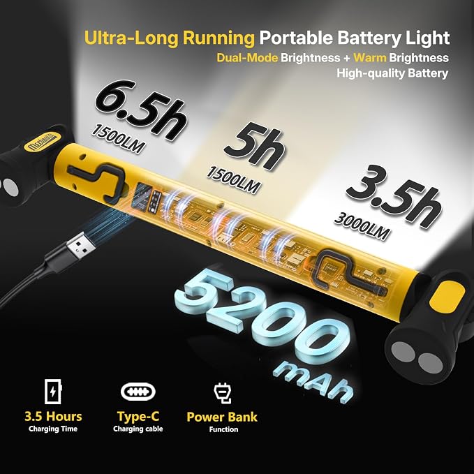 2Pack Magnetic Light Bar, 3000LM LED Under Hood Work Light Bar with Hooks, 5200mAh Cordless Rechargeable Hood Light for Mechanic/Car Repairing/Garage-Yellow