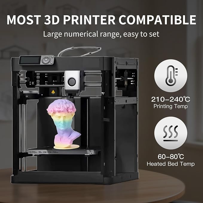 RAMBERY Matte Rainbow PLA Filament Multicolour 3D Printer Filament Bundle Fast Color Change Matte Muticolor Filament, 1.75mm +/- 0.02mm 200gX 4 Spools (1.76 lbs)