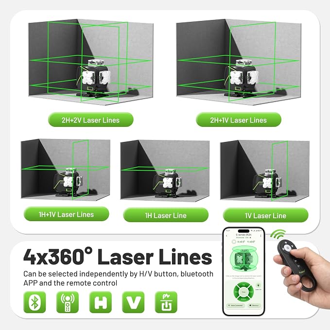 Huepar Laser Level 360 Self Leveling, S04CG 4x360° Green 4D Cross Line Laser with LCD Screen with Receiver -Pulse Mode, Bluetooth, Remote Control, Rechargeable 16 Lines Laser Tool for Construction