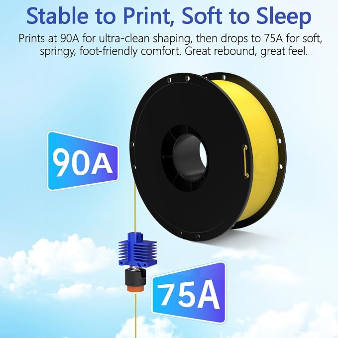 BIQU MorPhlex Flexible Filament 1.75mm, Turn 90A Into Ultra-Soft 75A with High Flexibility, 1Kg (2.2lbs) Spool - Dimensional Accuracy ±0.02 mm, Beginner-Friendly (Yellow)