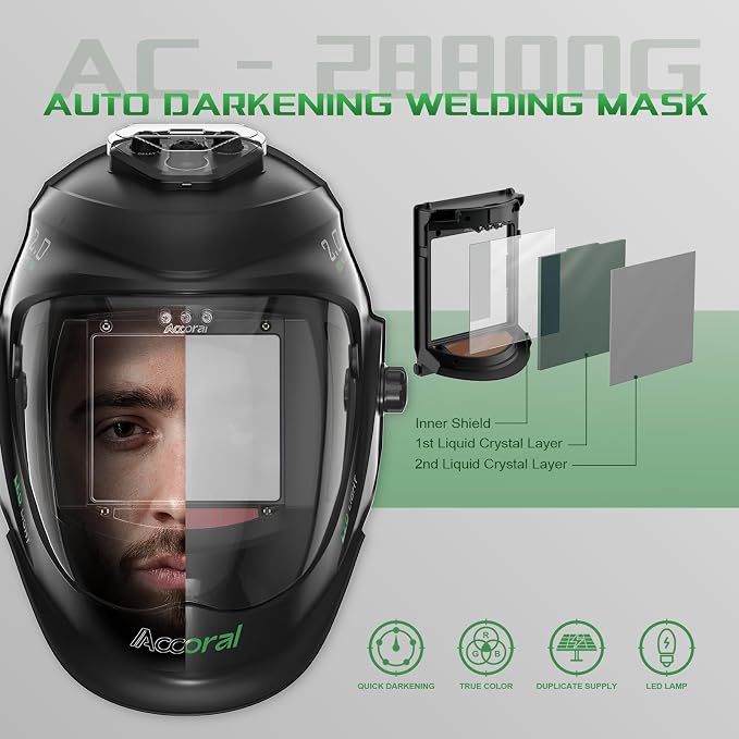 Panoramic View Auto Darkening Welding Helmet with Light, True Color Solar Powered Welding Hood Mask, 4 Arc Sensor Wide Shade for TIG MIG ARC Cut Grinding&Welding Helmet Headgear Head Band