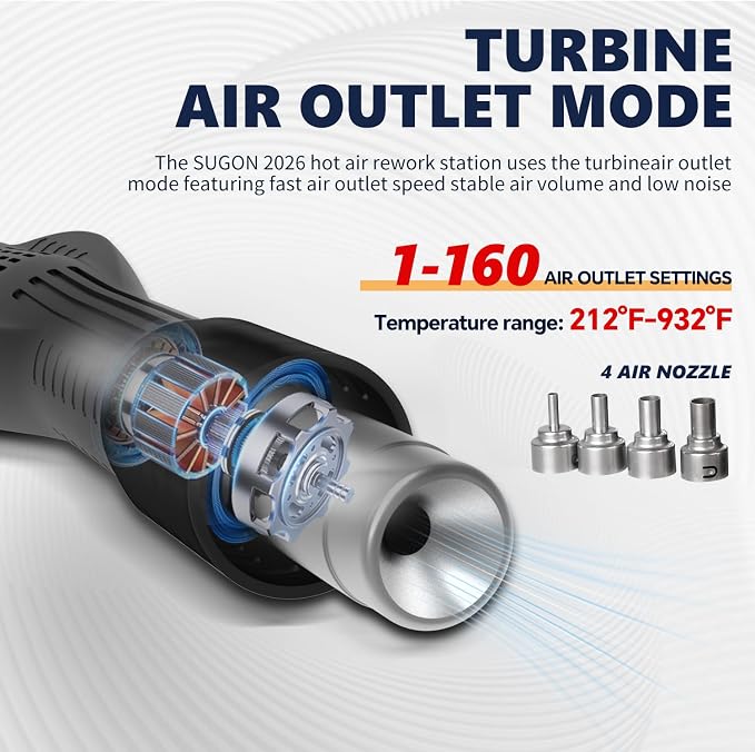 SUGON 2026 Hot Air Rework Station 700W, Standard/Curve heating mode, 4 Air Nozzle, 3 Memory storage, Sleep mode, ℃ / ℉,212℉-932℉, SMD Hot Air Station with Replace Air Nozzle Bracket