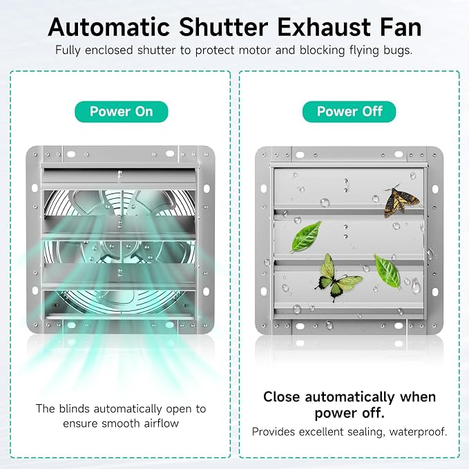 12" Shutter Exhaust Fan - Heavy Duty AC Motor, 1470 CFM Airflow | Industrial AC roller motor fan for 24/7 use. Heavy-duty steel blades. Rust-resistant. Independent power switch. 10-year life.