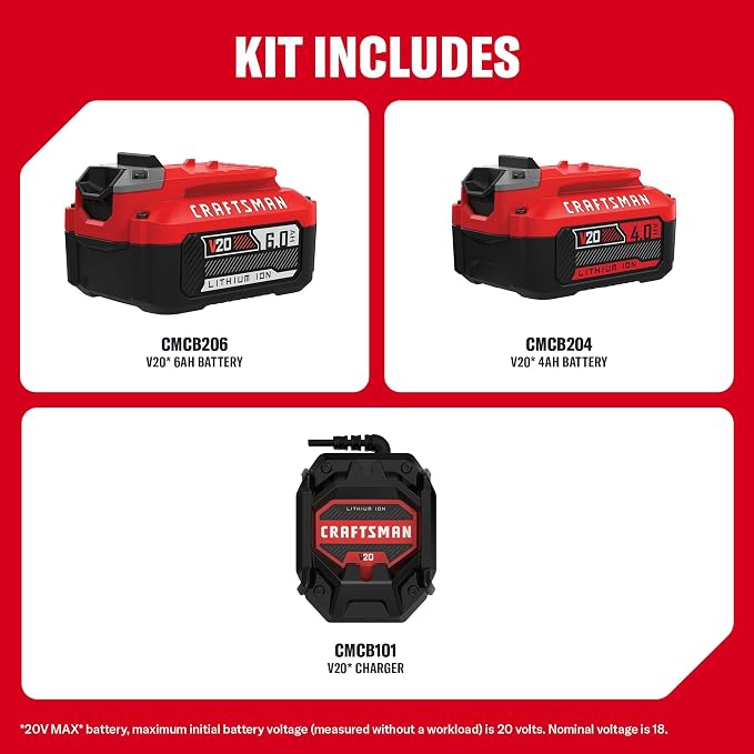 CRAFTSMAN 20V Power Tool Battery 2-Pack, Lithium-ion with Charger (CMCB204-2CK)
