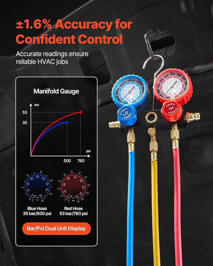 VEVOR AC Vacuum Pump and Gauge Set, 4.5 CFM 1/3 HP, Single Stage Rotary Vane HVAC Vacuum Pump, A/C Manifold Gauge Kit, for R134a R22 R410a R1234YF R32, with Carry Bag, for Auto HVAC Air Conditioning
