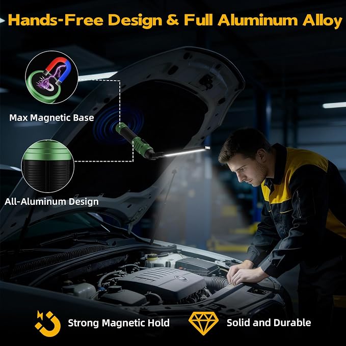 LNRYY Magnetic Work Light 2Pack,1500 High Lumens & All Aluminum Rechargeable LED Work Light, 7 Modes & 360° Rotation Magnetic Flashlight, Mechanic Light for Car Repairing, Fathers Day Dad Gifts | All Aluminum, 1500 High Lumens, Digital Display, 360° Ro...