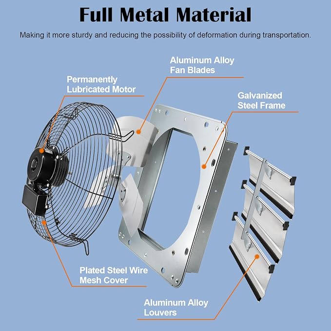 Hiorucet Upgraded 14'' Shutter Exhaust Fan, 1558CFM Low Noise Garage Exhaust Fan, Greenhouse Exhaust Wall Mounted with 1.8M Power Cord for Shop, Attics, Chicken Coop, Shed, Basement Louvered Fan.