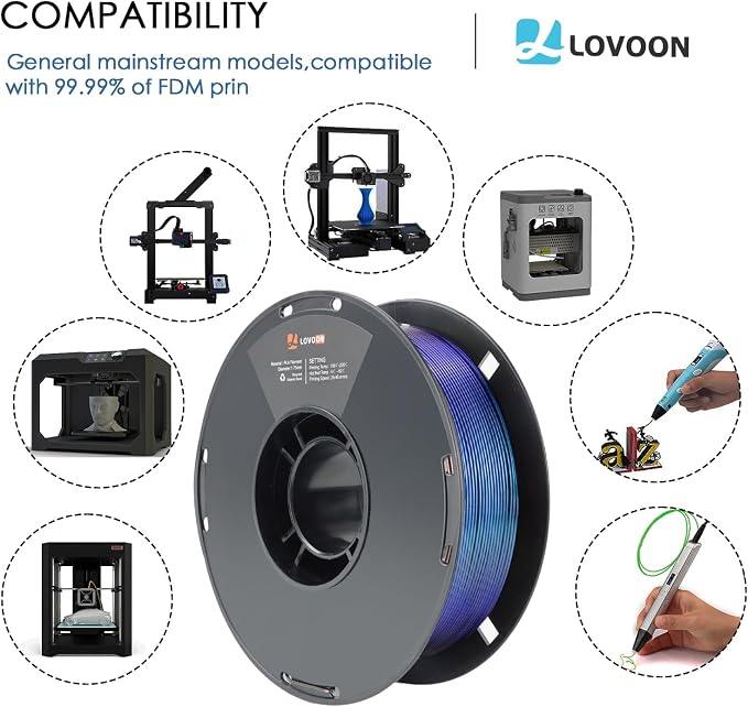 LOVOON 3D PLA Filament 1.75mm, Burnt Titanium 3D Printer Filament Sparkle Subtle Glitter pla Filament, Sparkle Galaxy Purple/Blue-Upgraded,1KG(2.2lb)/Spool