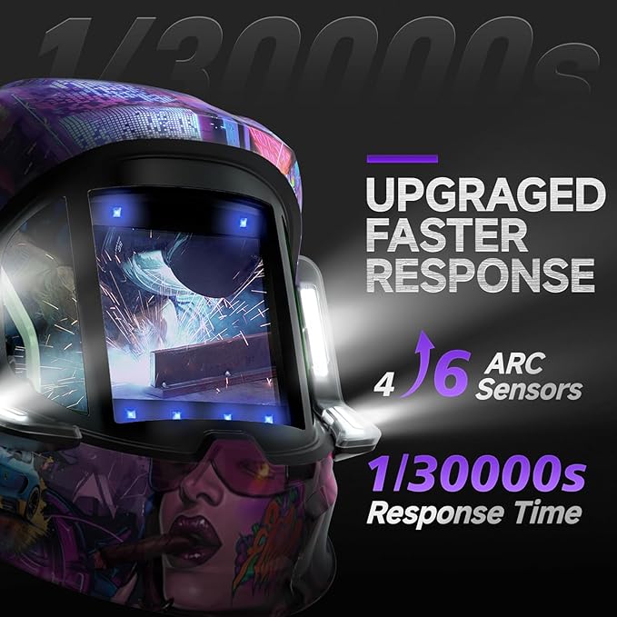 ANDELI Welding Helmet - 180° Panoramic 6 Arc Sensor True Color, Auto Darkening Welding Helmet with Light and Motion Sensing, 2100mAh Rechargeable Battery for TIG/MIG/Cut/Grind MONERCP-LED