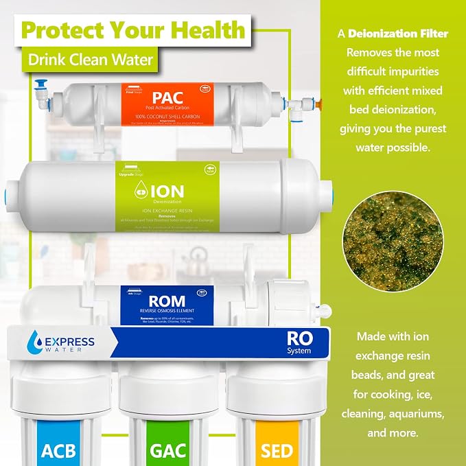 Express Water – 2 Pack Deionization Water Filter Replacement – DI Water Purifier – 10 inch – Under Sink and Reverse Osmosis System