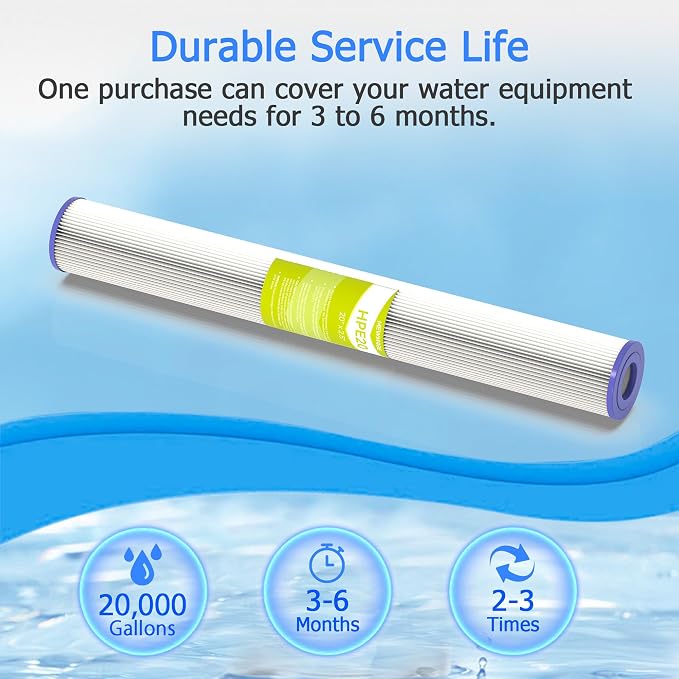 20 Micron Whole House Water Filter Cartridge, Pleated Sediment Filters for Well Water, Universal Replacement for Any 20 inch Silm Housings - 20" x 2.5" Cartridges - Pack of 6