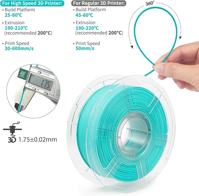 iSANMATE Rapid Matte PLA 3D Printer Filament, Turquoise Blue PLA Filament 1.75mm Designed for High Speed 30-600mm/s, Fast Printing Speed PLA, Turquoise 1kg Spool (2.2lbs)