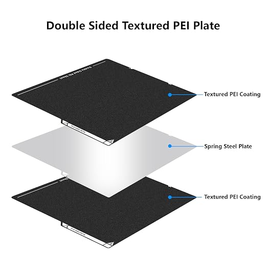 Upgraded Kobra S1 Double Sided PEI Build Plate, 3D Printer Black Textured PEI Platform for Anycubic Kobra S1 264x276mm