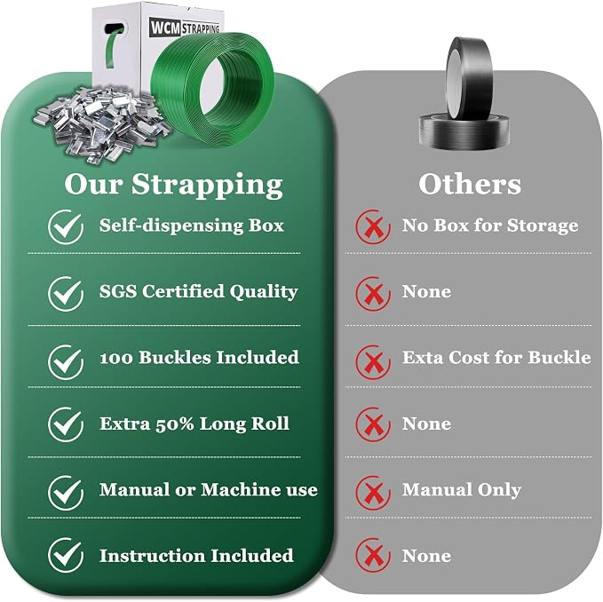 Packaging Strapping, Pallet Straps, Banding Strap (5/8" x 1500 ft x 0.035" PET Polyester Coil Roll and 100 Buckles) - Certified 1200 lbs Break Plastic Strap