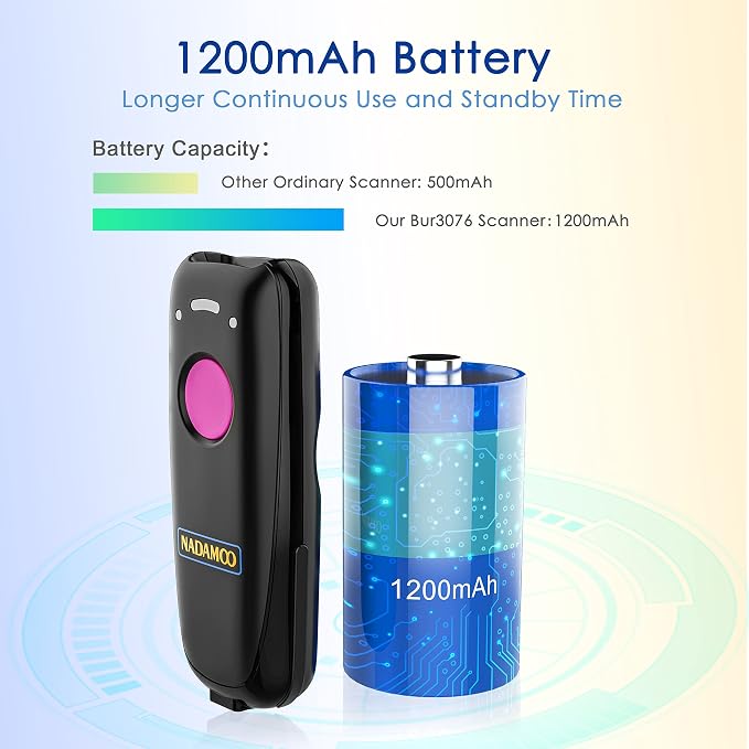 NADAMOO Wireless Barcode Scanner Compatible with Bluetooth Function, 2.4G Wireless & Wired 3-in-1 Bar Code Scanner Portable USB CCD Reader, Work with Tablet iPhone iPad Android Windows Mac OS-Purple