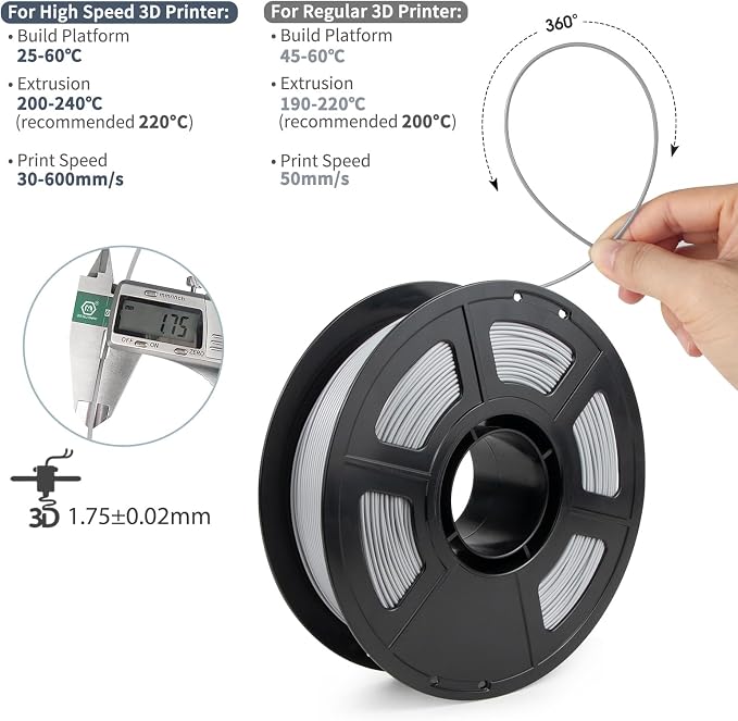 iSANMATE Rapid PLA Filament 1.75mm, Grey 3D Printer Filament, Fast Printing Speed PLA, Dimensional Accuracy ±0.02mm, 1kg/Spool