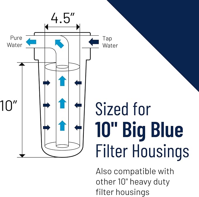 Pentair Pentek EPM-BB Big Blue Carbon Water Filter,10",Whole House Modified Epsilon Carbon Block Replacement Cartridge with Bonded Powdered Activated_Carbon (PAC) Filter,10"x4.5",10 Micron (Pack of 4)