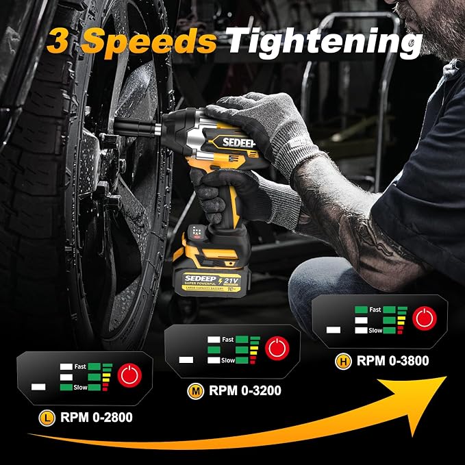 Impact Wrench 1/2 Inch, High Torque Impact Gun with 1500N·m(1100 Ft-lbs), 21V Brushless Electric Impact Wrench with 2 * 40Ah Battery, 5 Sockets for Car/Mower/Pickup/Truck RV（Amber yellow）