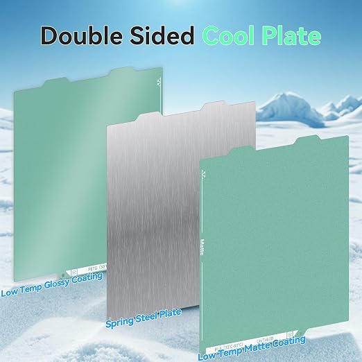 Energy-Saving A1 Mini Cold Build Plate 184 * 184mm Double Sided Glossy+Matte Low-Temperature Print,Strong-Adhesion Platform, ONLY Compatible with Bambu Lab A1 Mini 3D Printer(No Glue Required)-1PCS